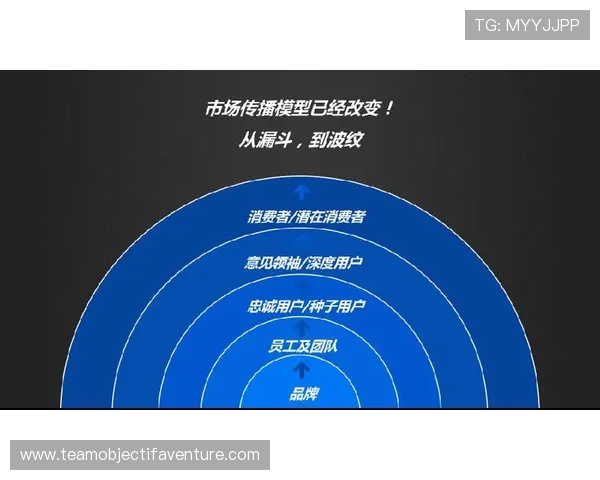 八戒体育利用大数据分析优化赛事运营提升用户粘性